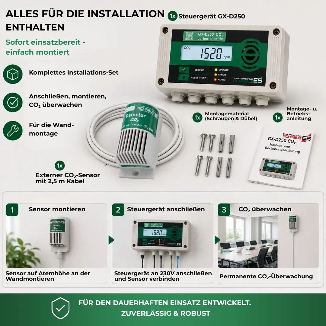 Schabus 300253 GX-D250 CO₂ Warngerät mit Externem NDIR-Sensor, 2 Relaisausgänge, Akustische & Optische Warnung, Klartext-Display für Schulen/Büros/Innenräume für EIN Gesundes Raumklima