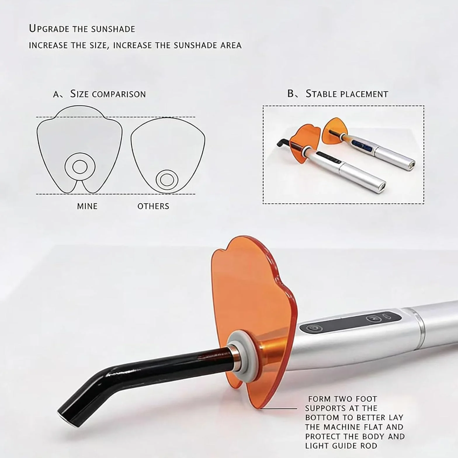LED-UV-Härtungslicht Oral-LED-Lampe für Zahnsteinanwendung, starke Blinkmodi