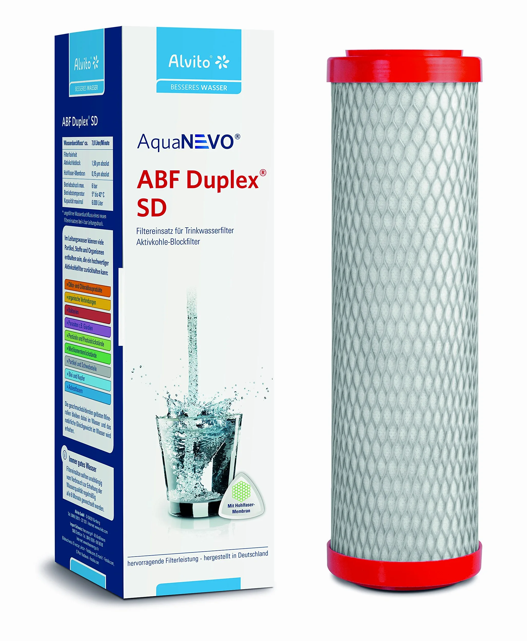 Alvito Blockfilter ABF Duplex - mit Membran