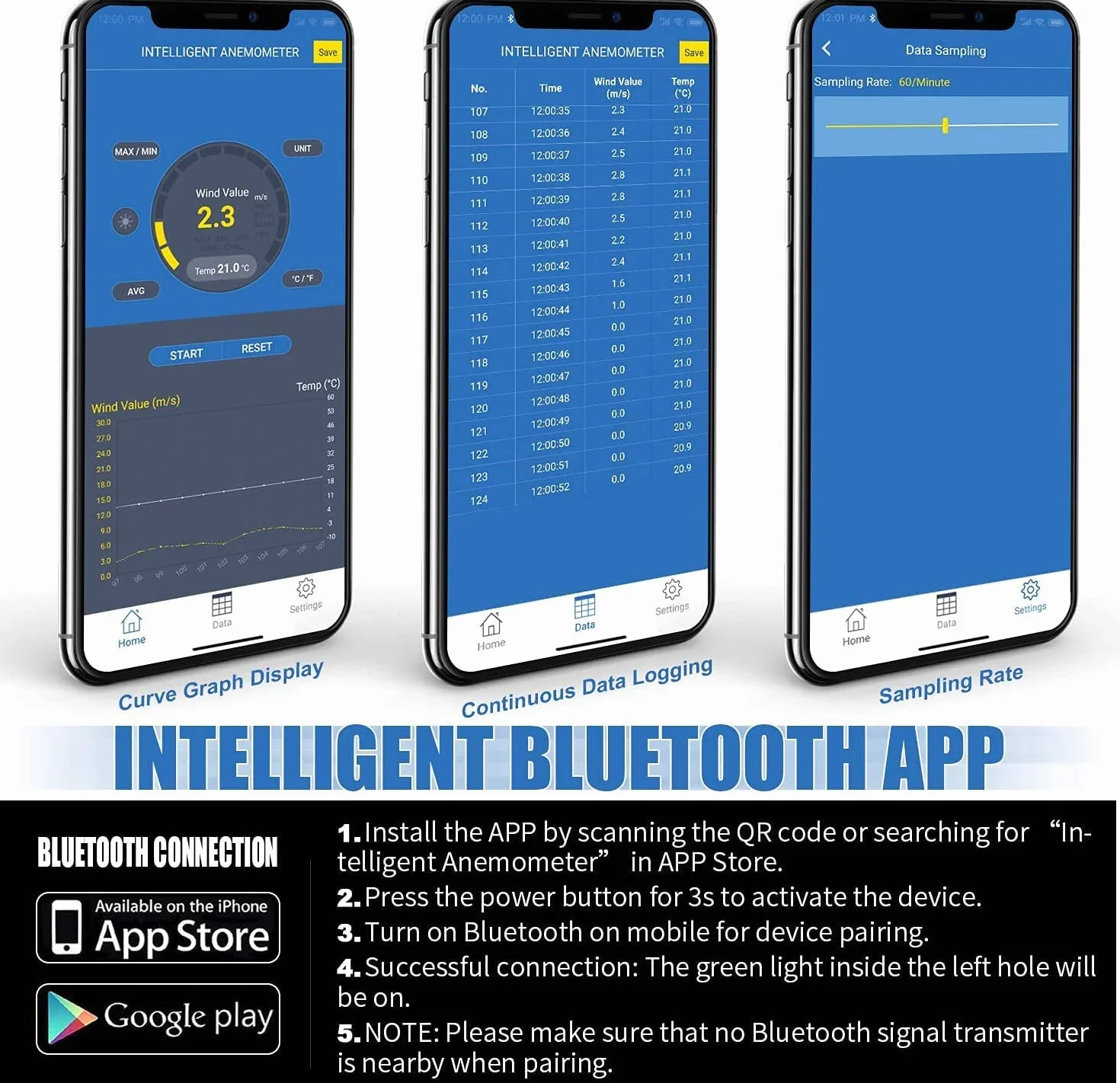 AIOMEST Bluetooth Anemometer Windmessgerät mit App, Portable Luftgeschwindigkeit Messgerät AI-100APP mit Data Logger, RLT-Anlage Windmesser Luftstrommessgerät Tragetasche
