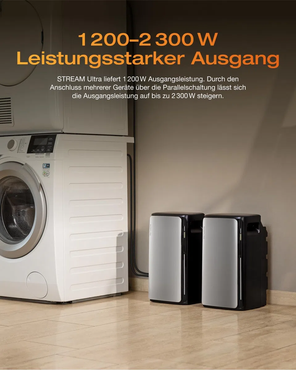 ECOFLOW STREAM Ultra 1,92kWh 0%VAT, Balkonkraftwerk mit Speicher, 4 MPPT 2800W Solareingang, 2300W Dual AC-Anschlüsse, All-in-One Stromspeicher mit Wechselrichter,21kWh Kapazität,6000 Zyklen,Plug&Play
