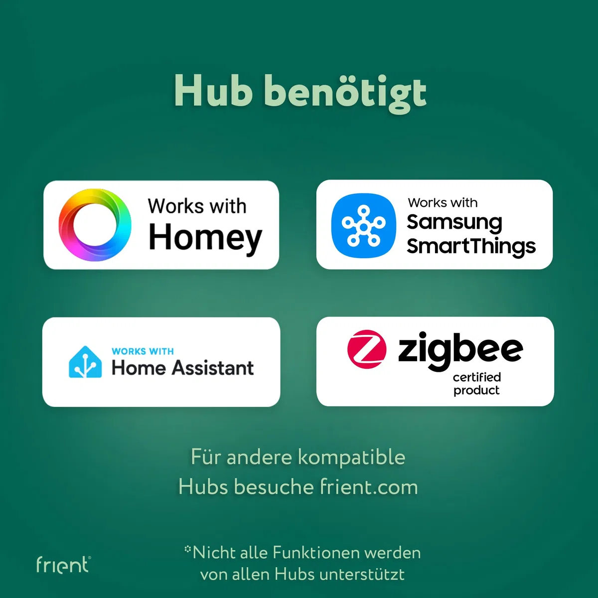 frient Air Quality Sensor | Luftqualitätsmesser | Funk VOC-, Feuchtigkeits-, und Temperaturmesser | batteriebetrieben | Zigbee | funktioniert mit Homey, Home Assistant und SmartThings