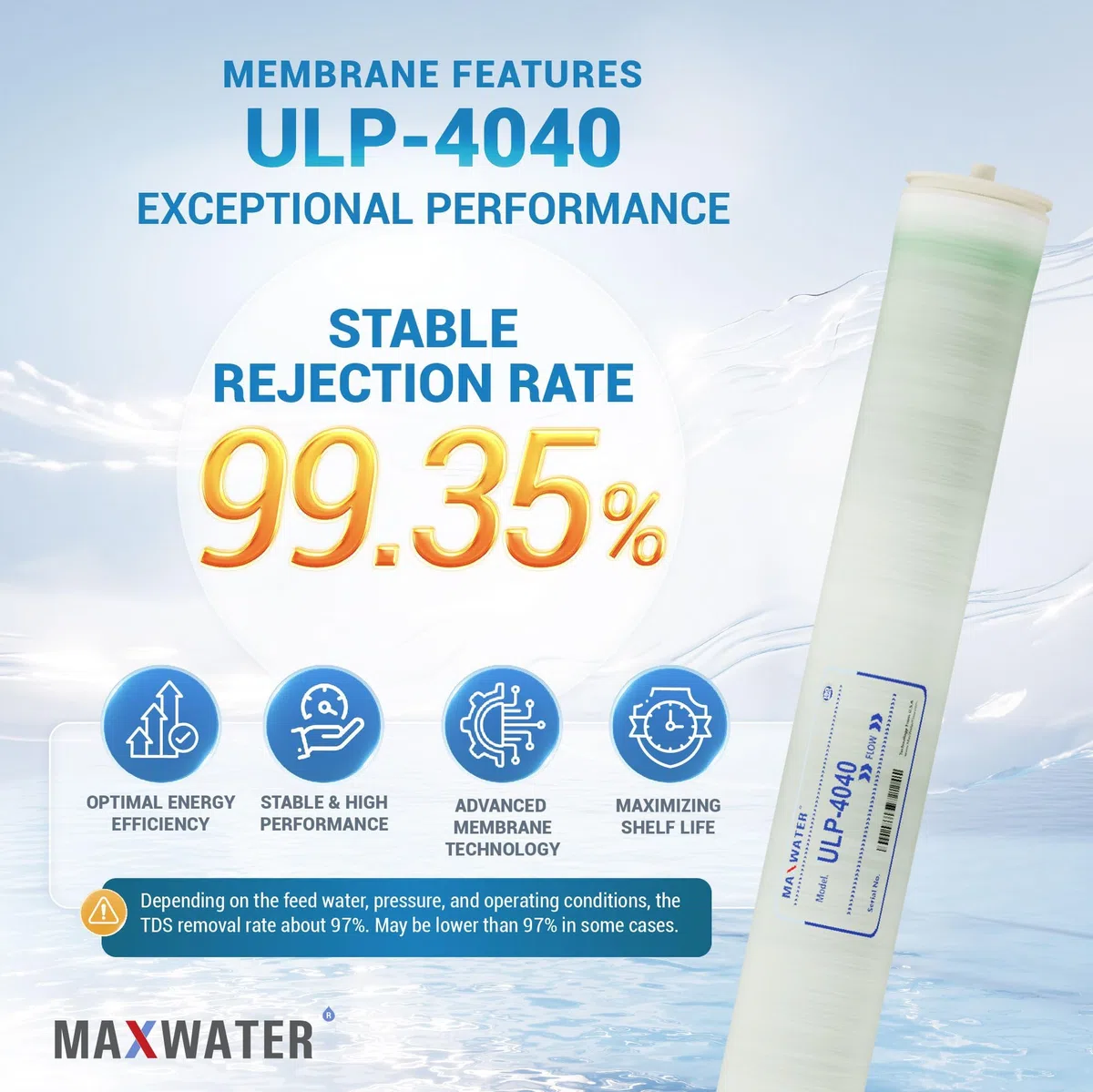 Max Water ULP-4040 Umkehrosmose, 10,2 x 101,6 cm, RO-Membran, 2600 GPD, ULP 4040 für Wasserreinigung, Entsalzung, Gewerbe, Industrie, Landwirtschaft, kompatibel mit Dow Filmtec AG4040FF, TW30-4040