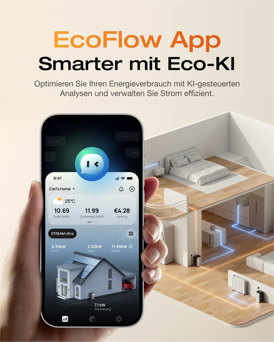 ECOFLOW STREAM Ultra 1,92kWh 0%VAT, Balkonkraftwerk mit Speicher, 4 MPPT 2800W Solareingang, 2300W Dual AC-Anschlüsse, All-in-One Stromspeicher mit Wechselrichter,21kWh Kapazität,6000 Zyklen,Plug&Play
