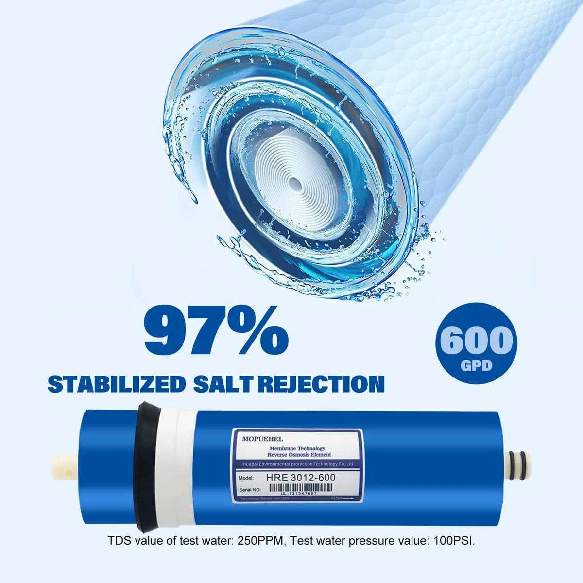 600 GPD RO Membran mit Umkehrosmose-Membrangehäuseset, Umkehrosmose-Filter-Ersatzset, RO-Membrangehäuse-Set für DIY RO Wassersystem & Ahornsirup Umkehrosmoseanlage