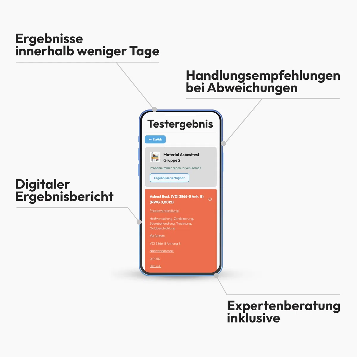IVARIO Asbest-Test für Dachpappe, Fugenmasse, Farbe, Ausgleichsmasse, Fliesenkleber, Gussasphalt, Kieselgur, Mörtel, Putz uvm. - auch zum Testen von Spielsand auf Asbest/Materialgruppe 2