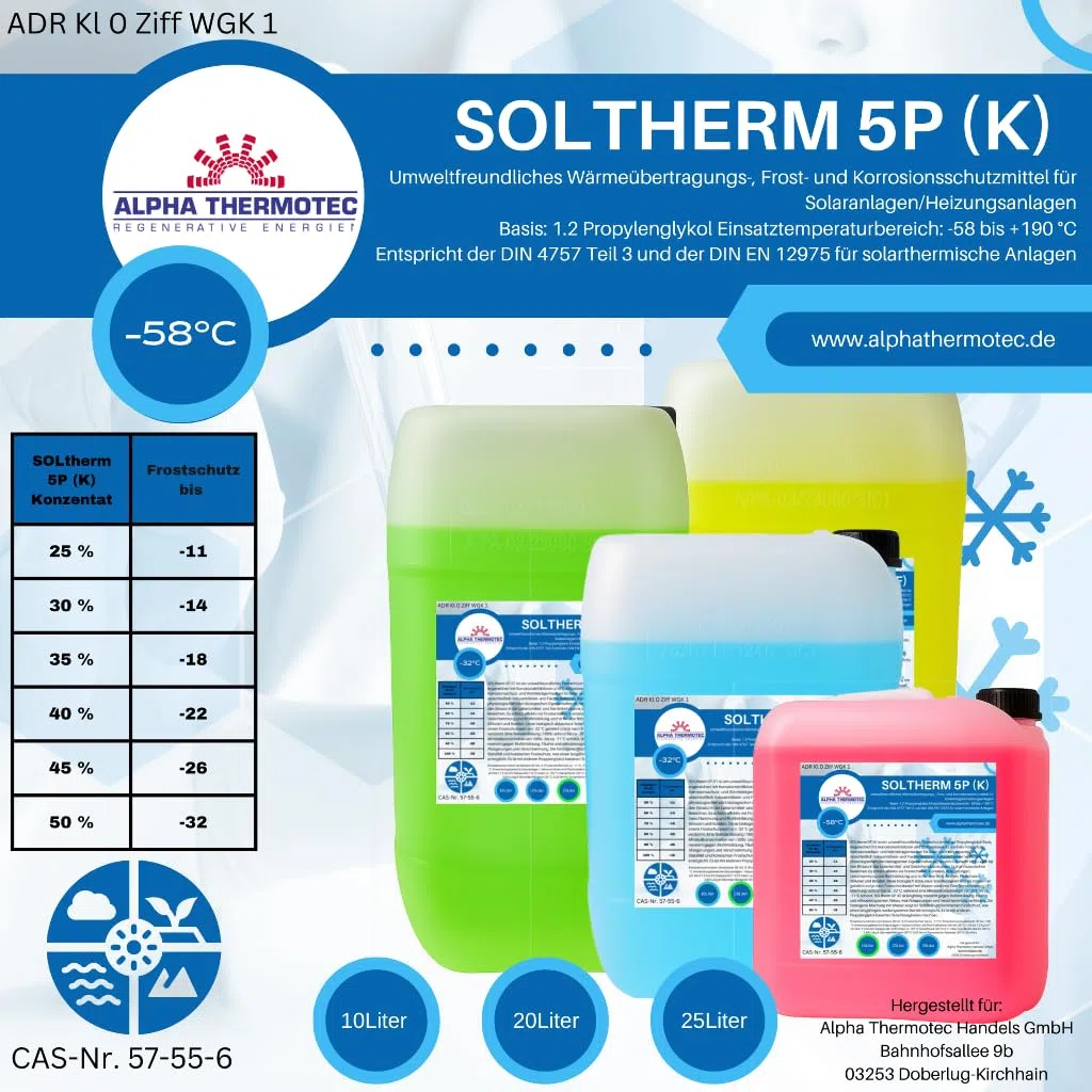Solarflüssigkeit Konzentrat bis -58° C 25 Liter Blau