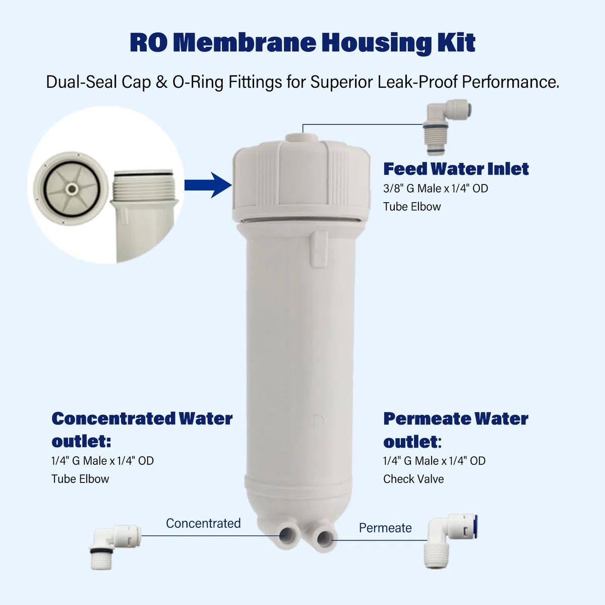 600 GPD RO Membran mit Umkehrosmose-Membrangehäuseset, Umkehrosmose-Filter-Ersatzset, RO-Membrangehäuse-Set für DIY RO Wassersystem & Ahornsirup Umkehrosmoseanlage
