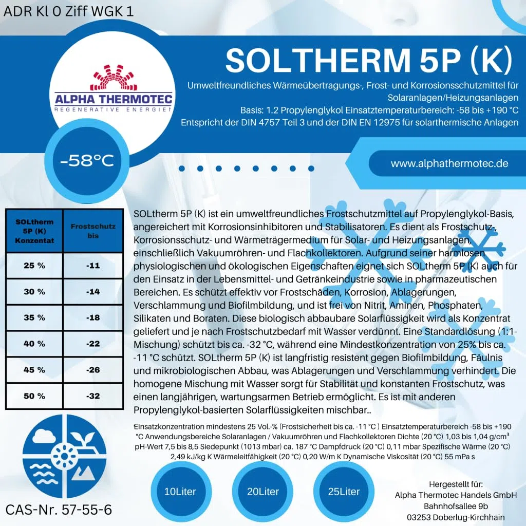 Solarflüssigkeit Konzentrat bis -58° C 25 Liter Blau