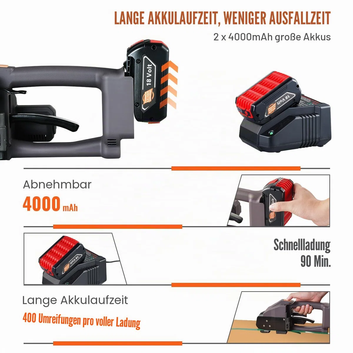 VEVOR Elektrische Umreifungsmaschine, für 1-2 cm PP-/PET-Bänder, elektrisches Umreifungsgerät mit Digitalanzeige, 2 x 4000 mAh batteriebetriebene Handumreifungsmaschine für Verpackungskartonpaletten