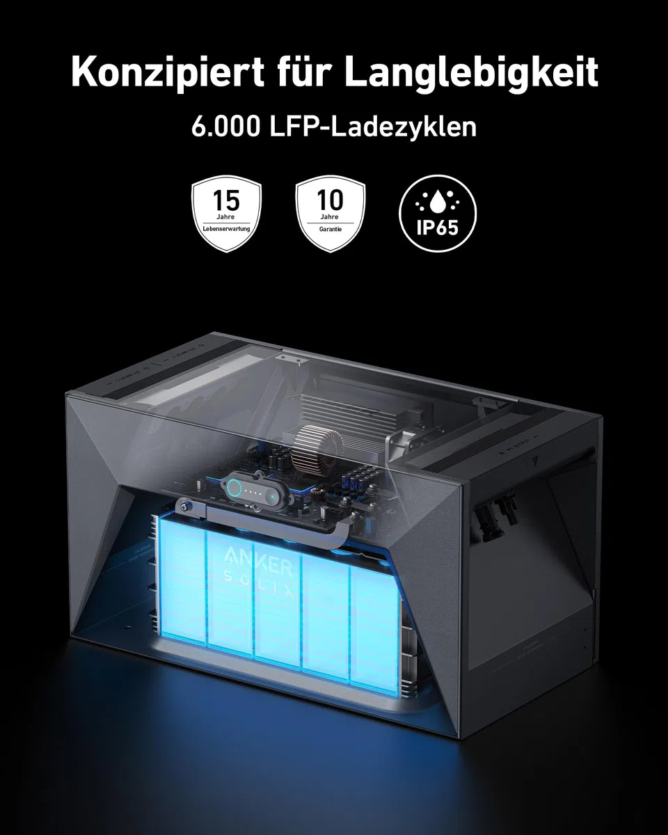 Anker SOLIX Solarbank E1600, 800W Balkonkraftwerk mit Speicher, 1,6kWh Akkukapazität, IP65, 6000 Ladezyklen, LFP Akku, Kompatibel mit 99% Aller Balkonkraftwerke, Installation in 5 Min. Plug&Play