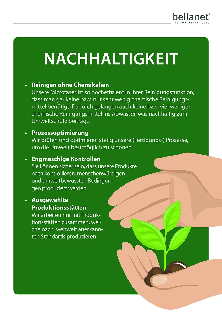 BELLANET Wischwagen, robuster Profi Hygiene- & Reinigungswagen mit Presse und 2 x 18 Liter Eimern - aus 50% Recycling-Material