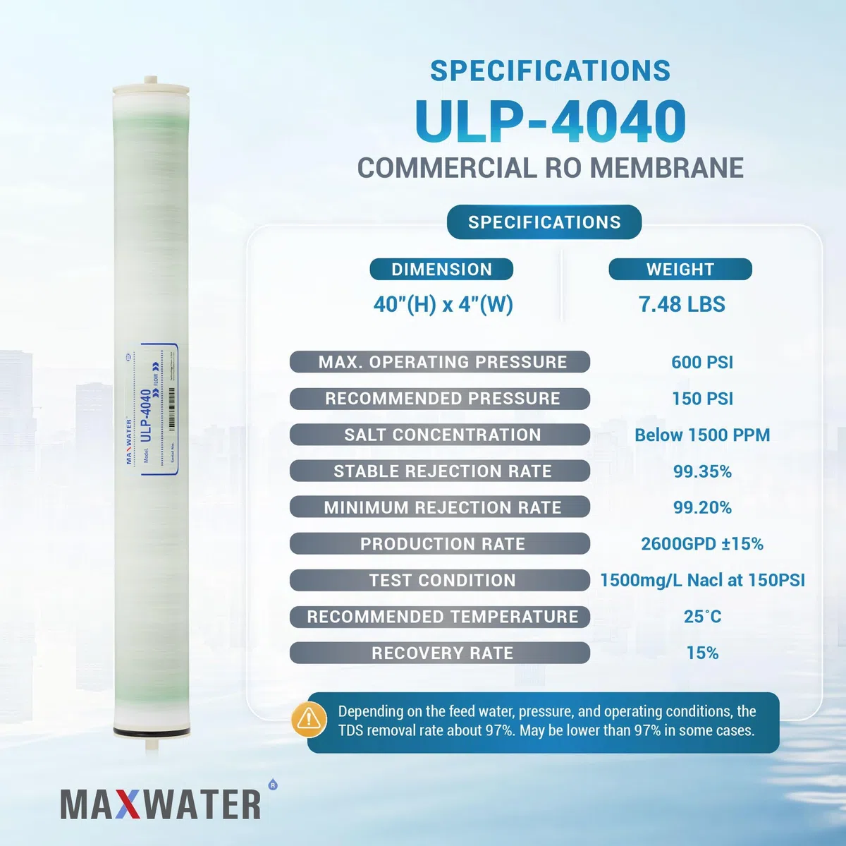 Max Water ULP-4040 Umkehrosmose, 10,2 x 101,6 cm, RO-Membran, 2600 GPD, ULP 4040 für Wasserreinigung, Entsalzung, Gewerbe, Industrie, Landwirtschaft, kompatibel mit Dow Filmtec AG4040FF, TW30-4040