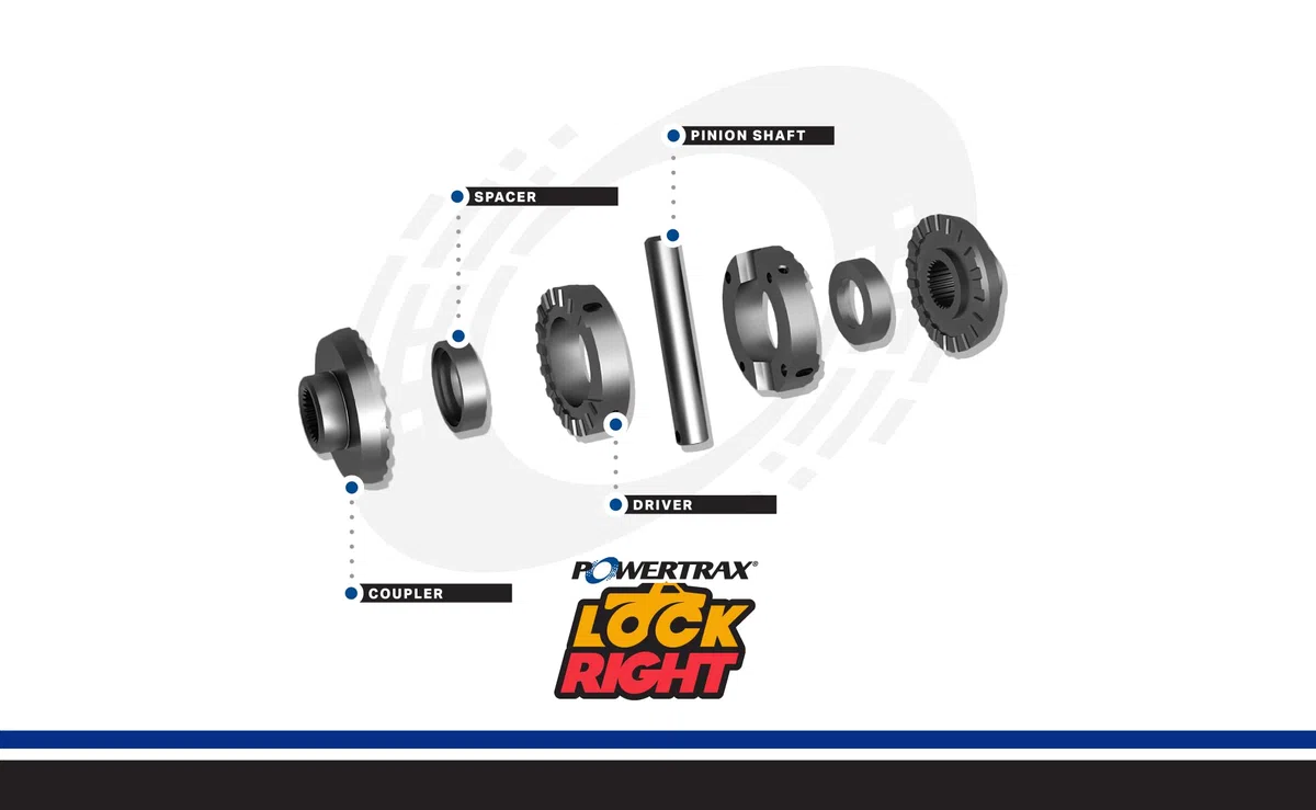 Powertrax 2415-LR Schloss rechts Dana 44
