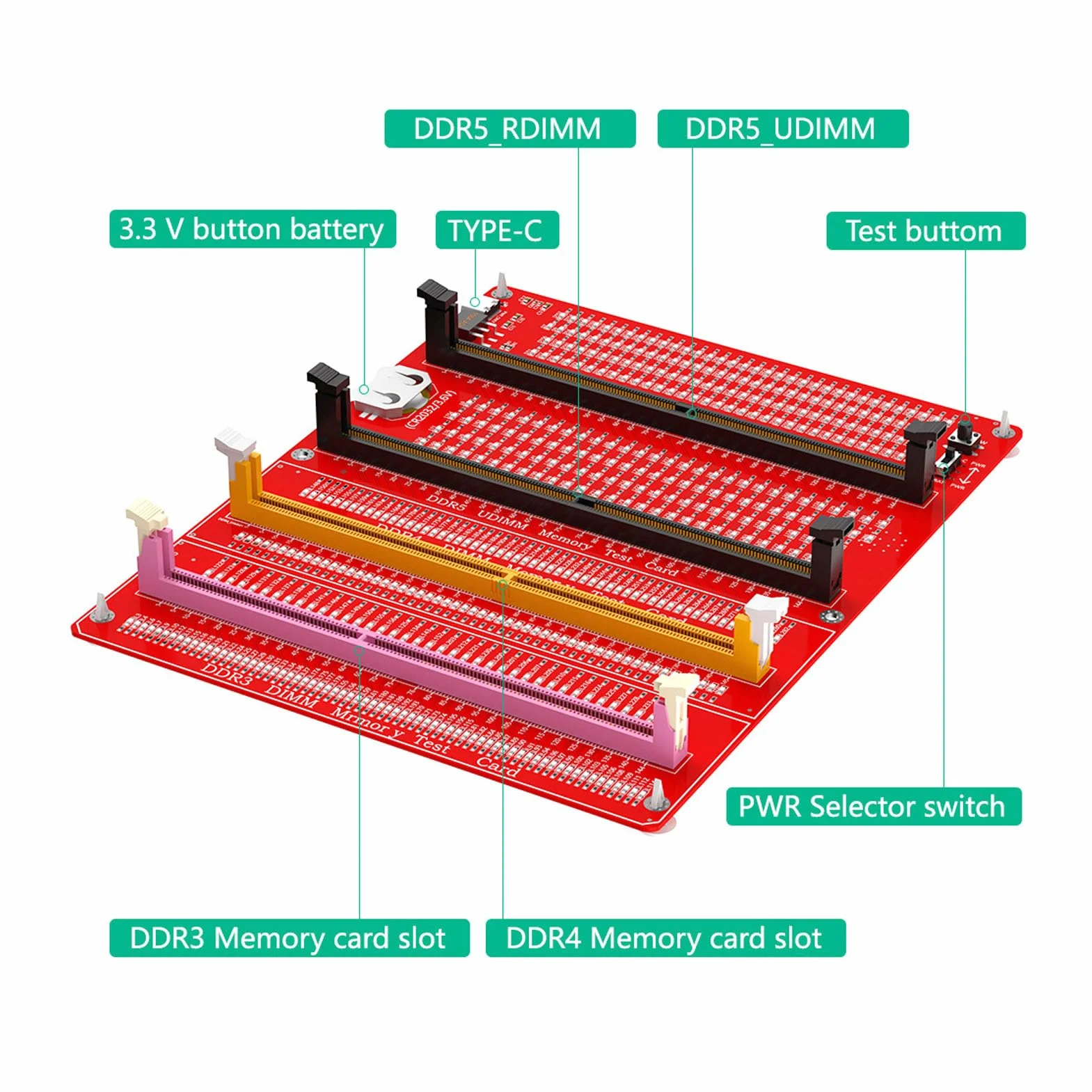 RAM-Speichertesterkarte, 4-in-1-DDR3-DDR4-DDR5-Server-DDR5-Tester mit LED-Anzeige und Doppelter Stromversorgung, Zum Testen der Speicherhardware von Desktop-Computern