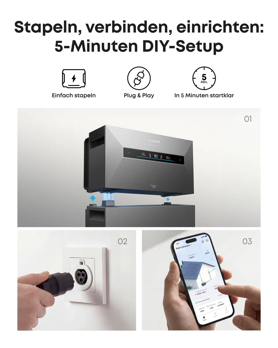 Anker SOLIX Solarbank Max AC, Balkonkraftwerk mit Speicher 7Kwh 3500W, All-in-One Plug&Play Heimspeicher, 10000 Zyklen, 5 Min Installation, Solaranlage mit Wechselrichter