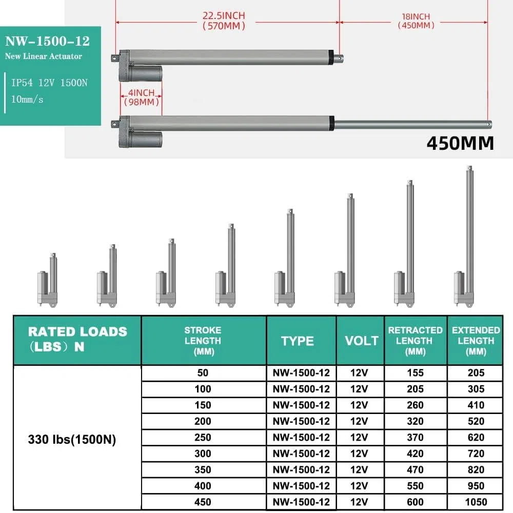 DCHOUSE Linearantrieb 1500N 450mm Hub DC 12V Motor für Türöffner Automatisierung