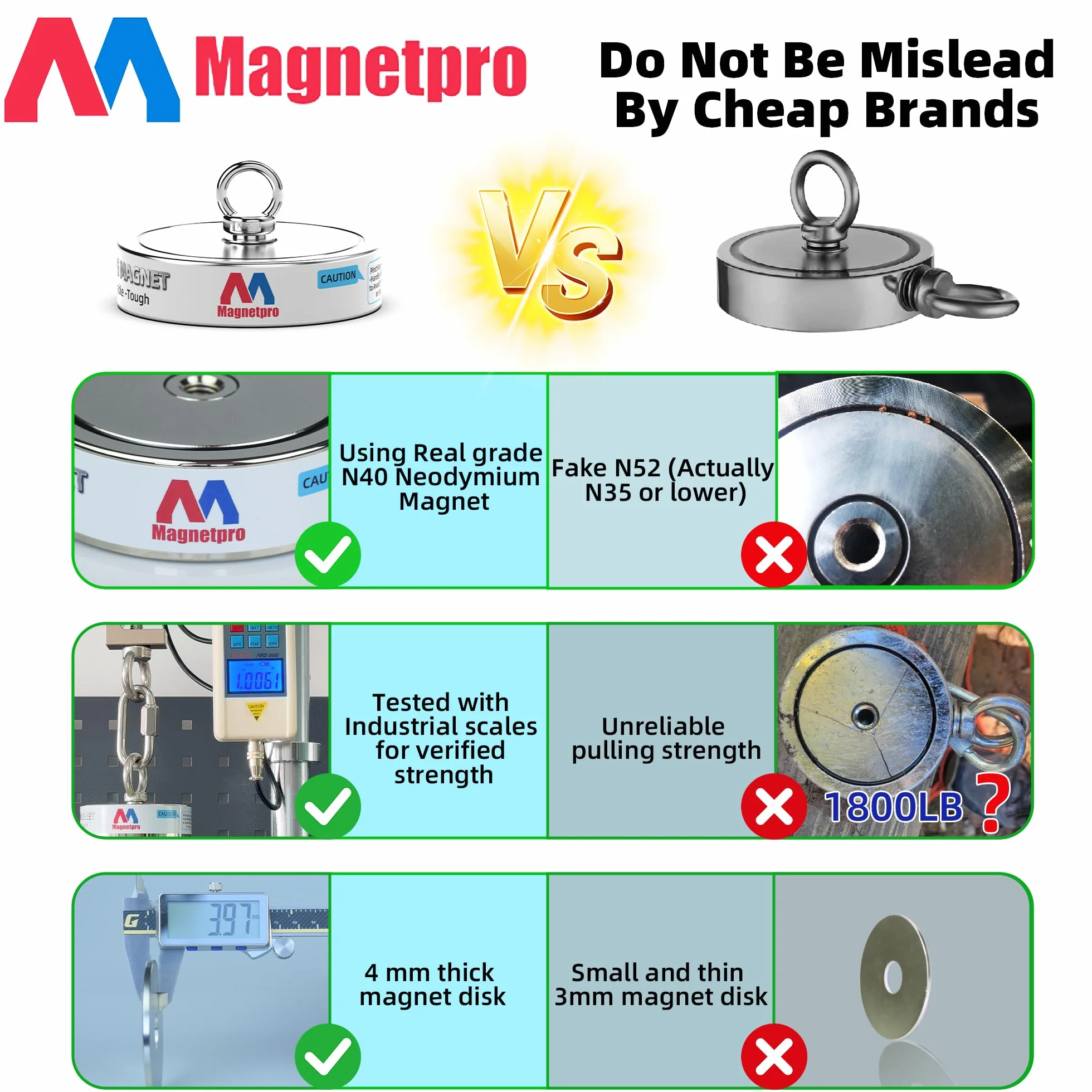 Magnetpro 900 KG Komplettes Abrufmagnet-Set, Doppelseitiges Angelmagnet Enthält einen starken Neodym-Magneten, langlebiges 20-Meter-Seil, Karabiner, Handschuhe, Enterhaken und eine Tragetasche